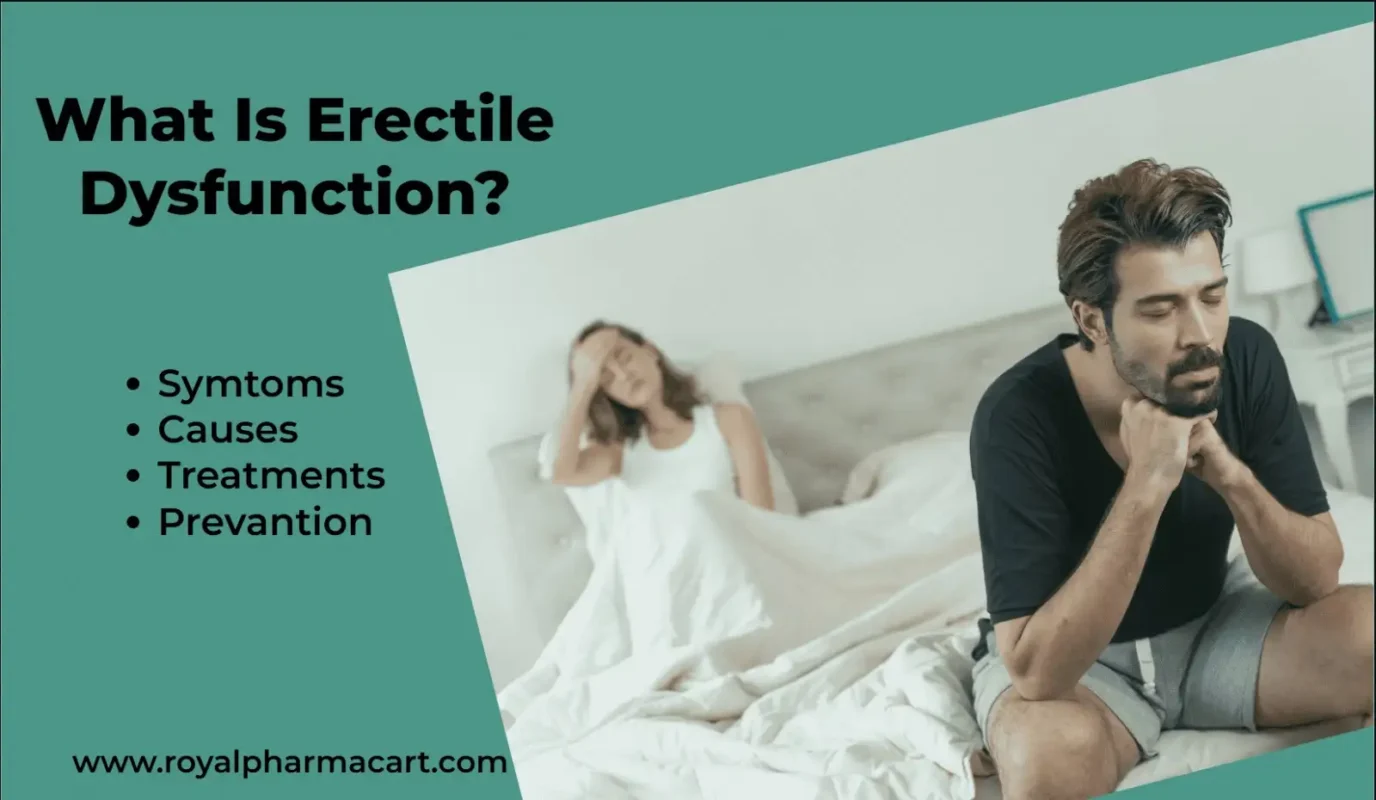 Illustration explaining erectile dysfunction causes symptoms treatments and prevention in men